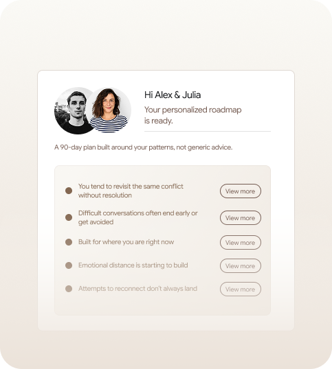 Take action with guidance