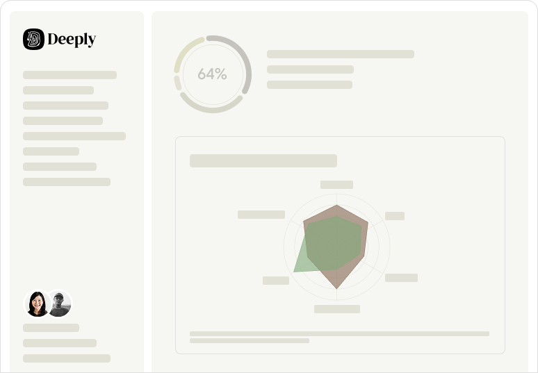 Comprehensive report preview